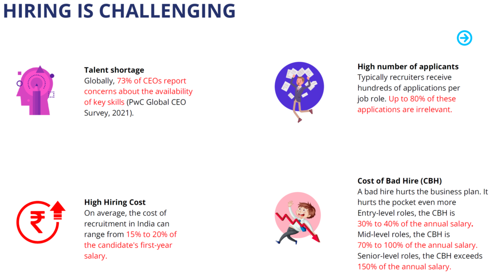 challenging