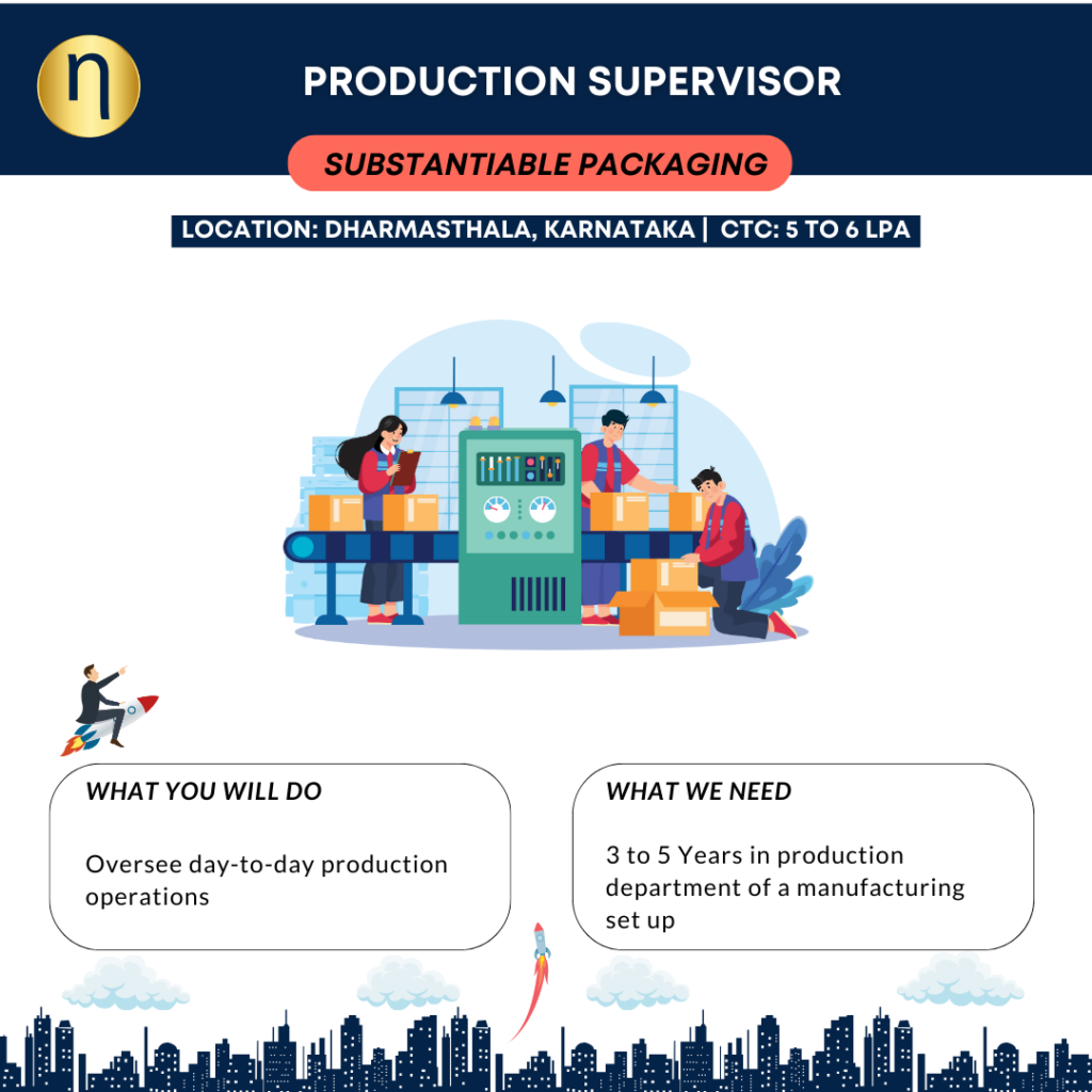 Looking for a Production Supervisor with 3 to 5 years of experience in production department of a manufacturing set up.