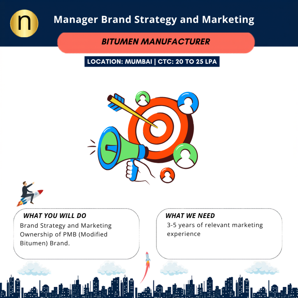 We are seeking a Manager Brand Strategy and Marketing at Mumbai. 3 to 5 Years of relevant experience. CTC 20 to 25 LPA