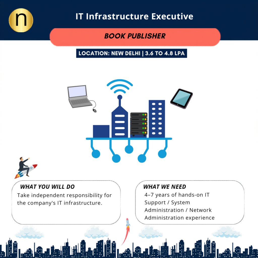 Vacancy for IT Infrastructure Executive at New Delhi. CTC 3.6 to 4.8 LPA. Need a hands on certified IT hardware expert. 