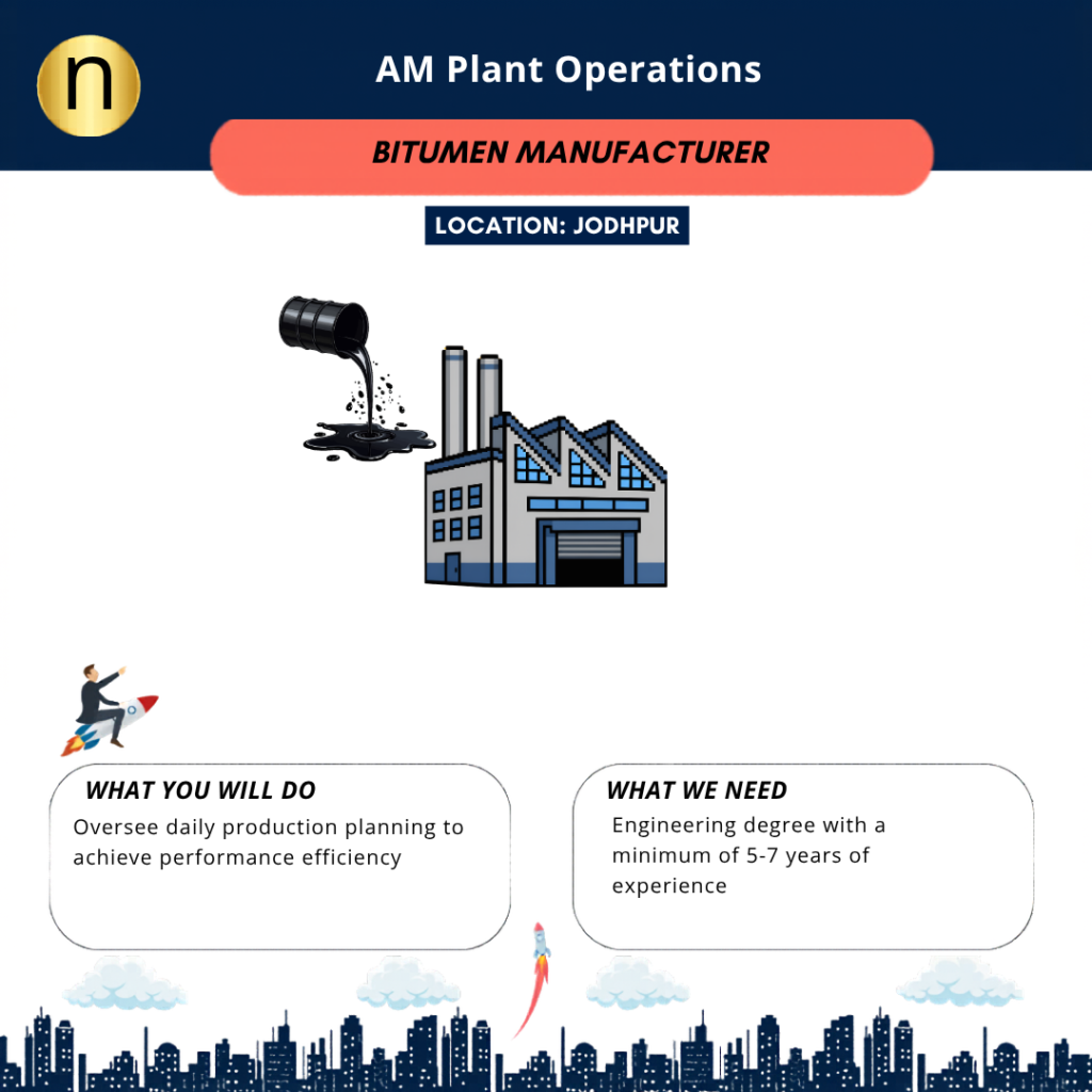 Hiring a AM Plant Operations at Jodhpur from the chemical, petrochemical, or bitumen industry. CTC: 12 to 14 LPA