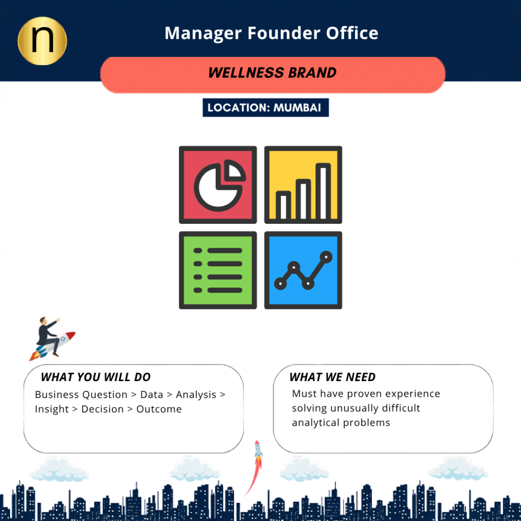 Seeking a Manager Founder's Office for a wellness brand. Must have proven experience solving unusually difficult analytical problems